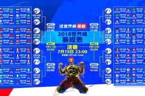 开云下载-沙漠风暴席卷温布利，哈基米导演神迹，阿联酋横扫英格兰震撼2026世界杯
