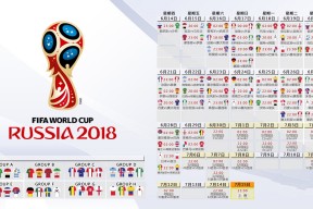 开云体育中国-铁血之战，2026世界杯E组，葡萄牙力克英格兰，孙兴慜致命一击引燃战场